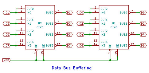 Data bus buffers