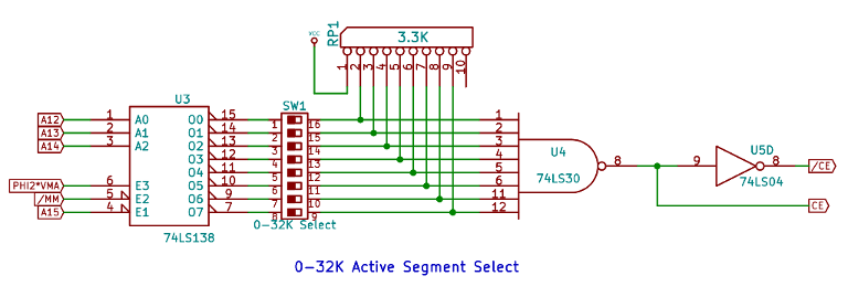32K RAM segment select